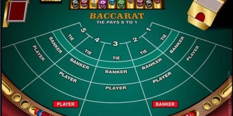 Baccarat Rikvip kỹ thuật chơi